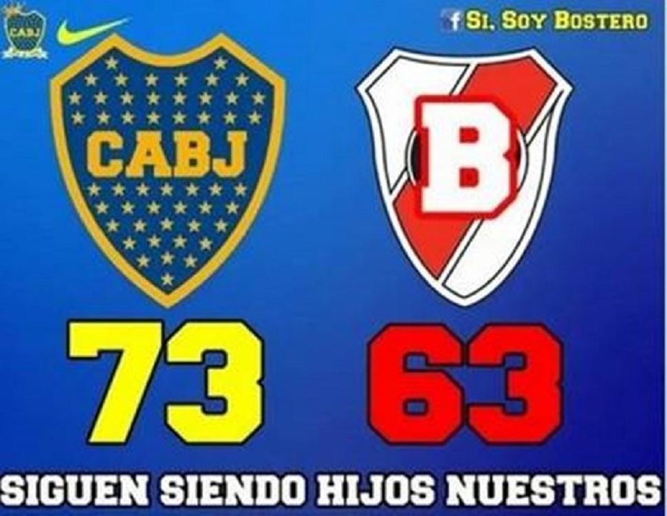 En el día de los hinchas de Boca, los memes del ...