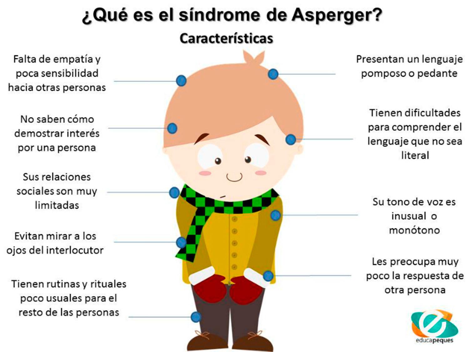 Qué es el Asperger, cómo entender este trastorno y cuáles son los