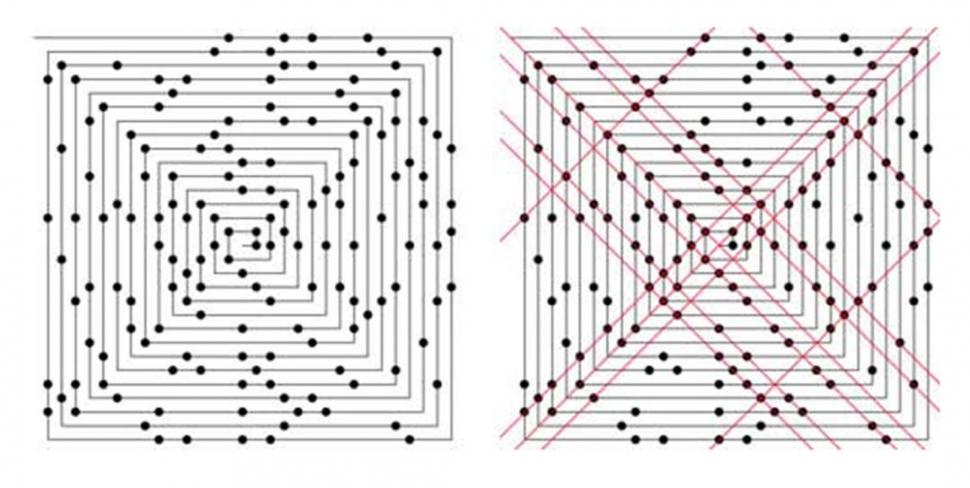 Algunas Aplicaciones De Los Numeros Primos En La Actualidad